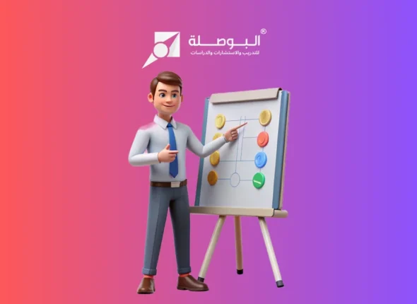 Course_ Certified Master Trainer